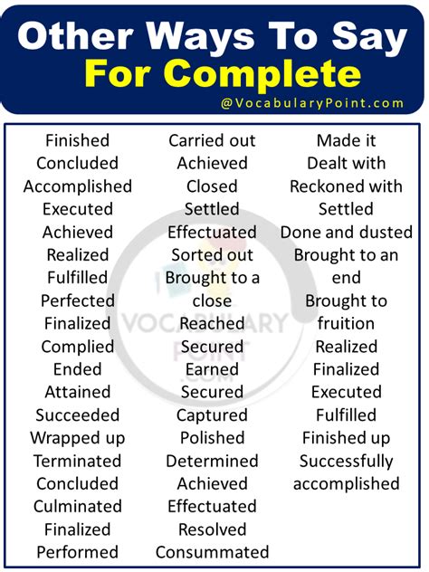 another word for completed successfully.